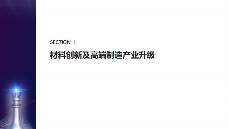行业背景：精细化工产品在工业领域的广泛应用